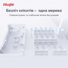Точка доступу Ruijie Reyee RG-RAP2200(E) (RG-RAP2200(E))