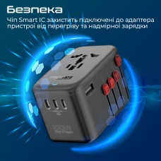 Зарядний пристрій Promate TripMate-GaN100 100W Black (tripmate-gan100)