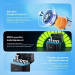 Зарядний пристрій Proove Compact Station 8pcs (4xAAA + 4xAA) Black (RBCS00000001) Зарядний пристрій Proove Compact Station 8pcs (4xAAA + 4xAA) Black (RBCS00000001)
