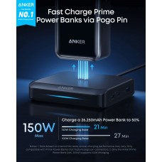Мережевий зарядний пристрій Anker Charging Base for Anker Prime 150W Black (A1903G11)