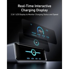 Мережевий зарядний пристрій Anker GaNPrime 250W 4xUSB-C PD, 2xUSB-A Black (A2345341)