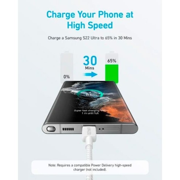 Кабель Anker 322 USB-A - USB-C, 1.8м, White (A81H6H21)