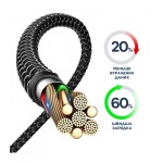 Кабель Remax Lesu USB Type-C - USB Type-C 65W, 1м, Black (RC-195) Кабель Remax Lesu USB Type-C - USB Type-C 65W, 1м, Black (RC-195)