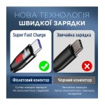 Кабель Remax Lesu USB Type-C - USB Type-C 65W, 1м, Black (RC-195) Кабель Remax Lesu USB Type-C - USB Type-C 65W, 1м, Black (RC-195)