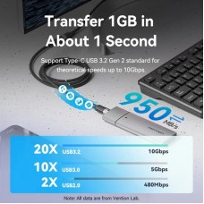 Кабель Vention USB Type-C - USB Type-C (M/F), 100W, 5A, 0.5 м, Black (TRFBD) Кабель Vention USB Type-C - USB Type-C (M/F), 100W, 5A, 0.5 м, Black (TRFBD)