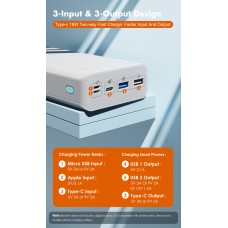 Універсальна мобільна батарея Romoss Sense8+ 30000mAh White (PHP30-401-02) Універсальна мобільна батарея Romoss Sense8+ 30000mAh White (PHP30-401-02)