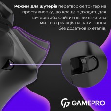Геймпад GamePro із зарядною станцією GPX13BDOC Black (GPX13BDOC)