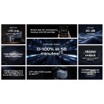 Зарядна станція EcoFlow Delta 3 Plus 1024Wh, 1800W (EFDELTA3P-EU) Зарядна станція EcoFlow Delta 3 Plus 1024Wh, 1800W (EFDELTA3P-EU)