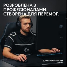 Клавiатура бездротова Logitech G PRO X TKL Lightspeed Magenta (920-012159)