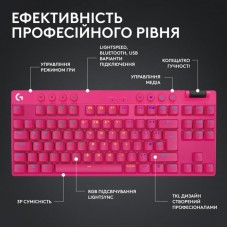 Клавiатура бездротова Logitech G PRO X TKL Lightspeed Magenta (920-012159)