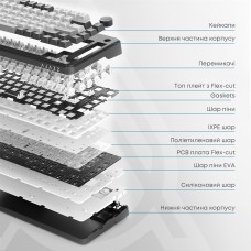 Клавіатура бездротова Ajazz AK820 Max Plus Day Dream Switch White (AK820MAX-DD-BWD)