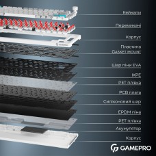 Клавіатура бездротова GamePro Asgard Yord Keychron Super Red Switch White (MK266WH)