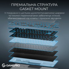 Клавіатура бездротова GamePro Asgard Yord Keychron Super Red Switch White (MK266WH)