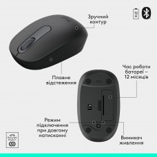 Комплект (клавіатура, миша) бездротовий Logitech MK250 Graphite (920-013823)