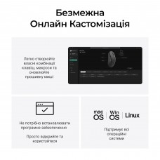 Миша бездротова Keychron M3 WL Black (M3-A23)