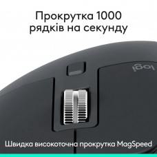 Миша бездротова Logitech MX Master 3S Performance BE Graphite (910-007501)