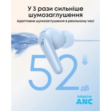 Bluetooth-гарнітура Anker SoundCore R60i NC Blue (D1202G31) Bluetooth-гарнітура Anker SoundCore R60i NC Blue (D1202G31)