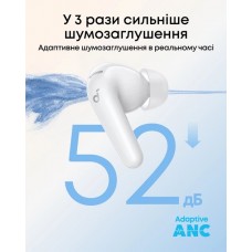 Bluetooth-гарнітура Anker SoundCore R60i NC White (D1202G21) Bluetooth-гарнітура Anker SoundCore R60i NC White (D1202G21)