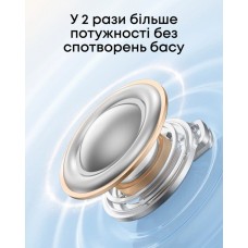 Bluetooth-гарнітура Anker SoundCore R60i NC White (D1202G21) Bluetooth-гарнітура Anker SoundCore R60i NC White (D1202G21)