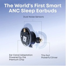 Bluetooth-гарнітура Anker SoundCore Sleep A30 Green (D1301G61) Bluetooth-гарнітура Anker SoundCore Sleep A30 Green (D1301G61)