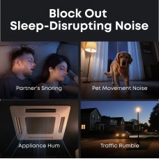 Bluetooth-гарнітура Anker SoundCore Sleep A30 White (D1301G21) Bluetooth-гарнітура Anker SoundCore Sleep A30 White (D1301G21)