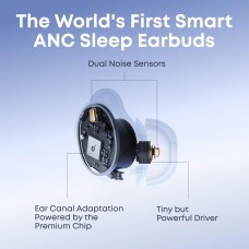 Bluetooth-гарнітура Anker SoundCore Sleep A30 White (D1301G21) Bluetooth-гарнітура Anker SoundCore Sleep A30 White (D1301G21)