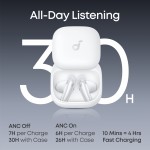 Bluetooth-гарнітура Anker SoundСore Liberty Buds White (D1200G21)