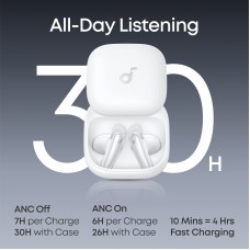 Bluetooth-гарнітура Anker SoundСore Liberty Buds White (D1200G21) Bluetooth-гарнітура Anker SoundСore Liberty Buds White (D1200G21)