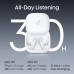 Bluetooth-гарнітура Anker SoundСore Liberty Buds White (D1200G21)