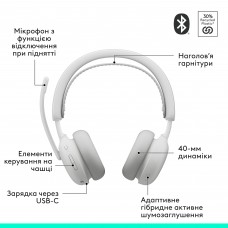 Bluetooth-гарнітура Logitech Zone Wireless 2 ES Off-White (981-001508) Bluetooth-гарнітура Logitech Zone Wireless 2 ES Off-White (981-001508)