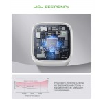 Сетевое зарядное устройство ArmorStandart AR372 45W GaN 1Type-C 1USB 3A White (ARM77550) Сетевое зарядное устройство ArmorStandart AR372 45W GaN 1Type-C 1USB 3A White (ARM77550)
