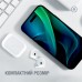 Наушники гарнитура вкладыши Bluetooth Piko TWS-MiniJack White (1283126583407)