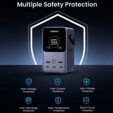 УМБ Ugreen PB770 48000mAh QC+PD 300W 2USB 3Type-C 5A Grey (6941876222865)