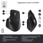 Мышь Bluetooth Logitech MX Master 3S Graphite (910-006559) Мышь Bluetooth Logitech MX Master 3S Graphite (910-006559)