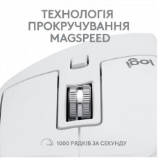 Мышь Bluetooth Logitech MX Master 3S For Mac Pale Grey (910-006572)