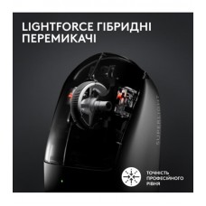 Мышь Wireless Logitech G Pro X Superlight 2 Black (910-006630)
