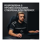 Мышь Wireless Logitech G Pro X Superlight 2 Black (910-006630)
