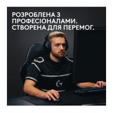 Мышь Wireless Logitech G Pro X Superlight 2 Black (910-006630)