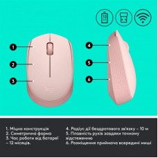Мышь Wireless Logitech M171 Rose (910-006865)