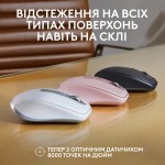 Мышь Wireless Logitech MX Anywhere 3S Graphite (910-006929)