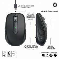 Мышь Wireless Logitech MX Anywhere 3S Graphite (910-006929)