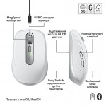 Мышь Wireless Logitech MX Anywhere 3S for Mac Pale Grey (910-006946)