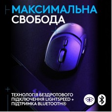 Мышь Wireless Logitech G309 Black (910-007199)