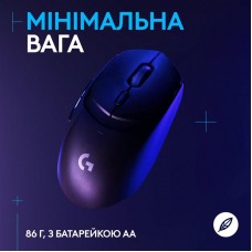 Мышь Wireless Logitech G309 Black (910-007199)