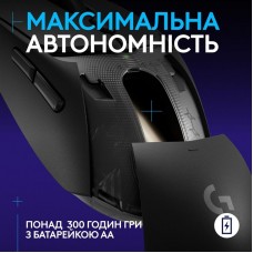 Мышь Wireless Logitech G309 Black (910-007199)