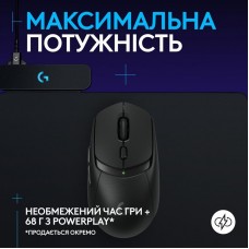 Мышь Wireless Logitech G309 Black (910-007199)