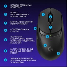 Мышь Wireless Logitech G309 Black (910-007199)