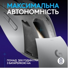 Мышь Wireless Logitech G309 White (910-007207)