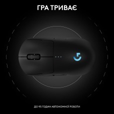 Мышь Wireless Logitech G Pro 2 Lightspeed Black (910-007295)