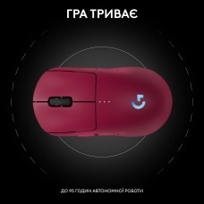 Мышь Wireless Logitech G Pro 2 Lightspeed Pink (910-007309)
